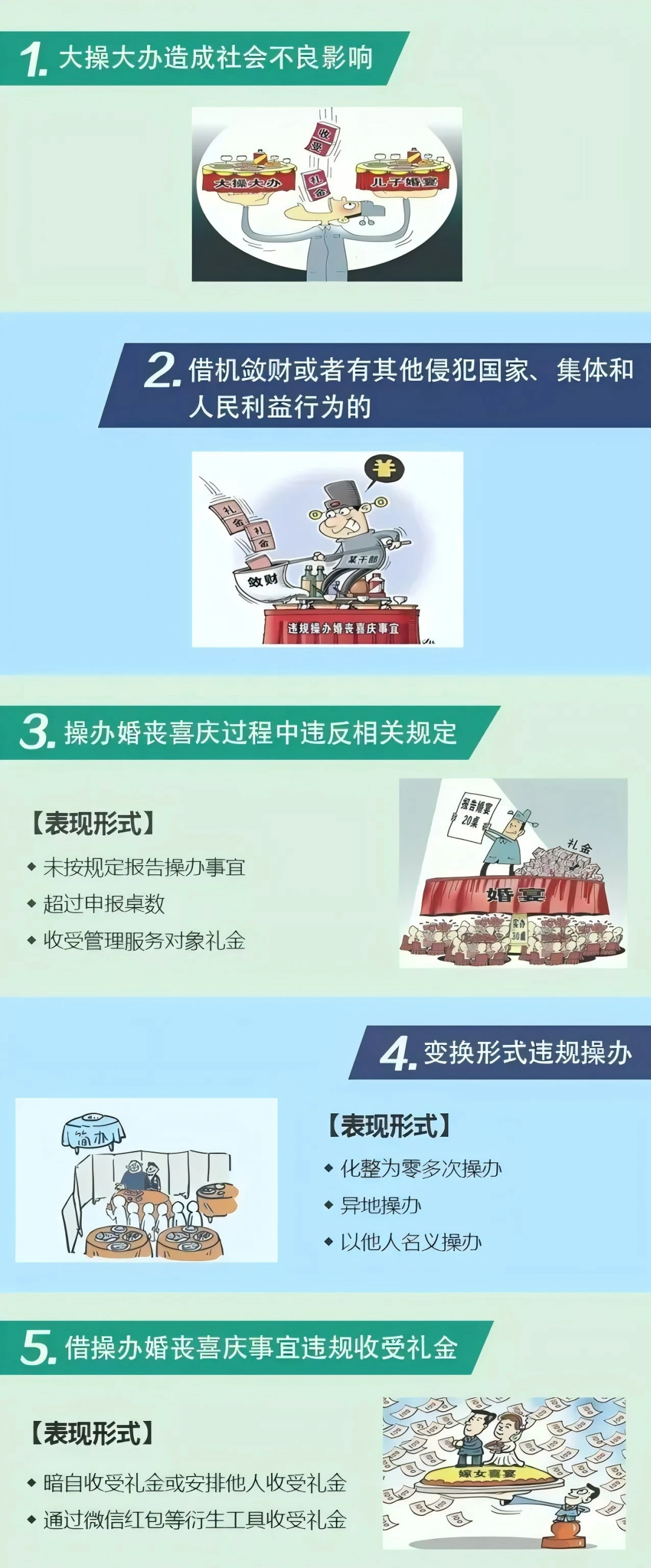 违反中央八项规定精神具体表现-6.png