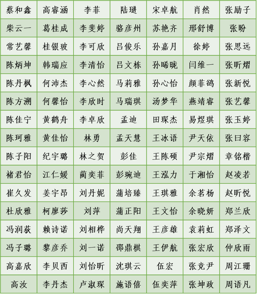 b7c7442712509538e458d2c14113bc7b.png